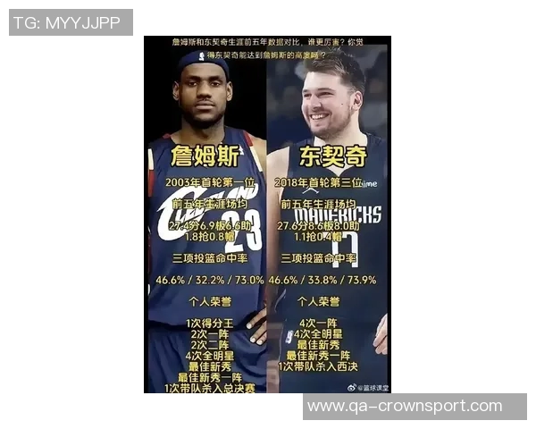 东契奇与SGA数据对比引发MVP争夺战热议46分对决45分谁更强