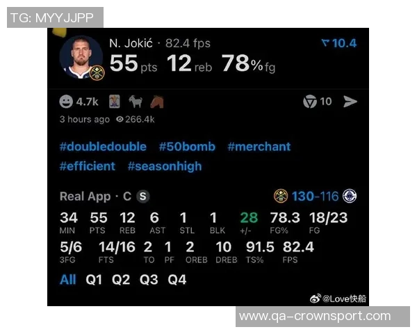 有记录以来半场15105表现统计约基奇遥遥领先詹姆斯紧随其后