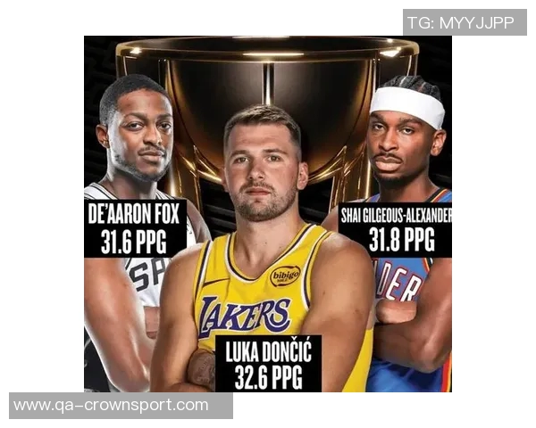 开赛以来13位球员场均得分超30东契奇领衔46分SGA紧随其后40分 开赛以来13位球员场均得分超30东契奇领衔46分SGA紧随其后40分